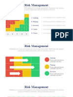 Risk Management Infographics