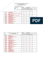 Rekap Pemantauan Kegiatan Asn - PHL Bidang Bikon - Iv Nov 2022 PDF