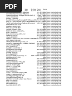 Saved Links | PDF