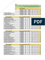 Classificacio2023 Provisional MAJORS-fallas2023