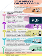 Infografia Metodo Cientifico Ciencias Ilustrado Colores Pastel PDF