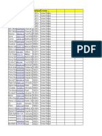 Major US Companies by Industry and Employee Size