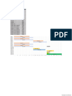 Reporte de solución de caso de estudio… donde aplique las técnicas de planeación y control de proyectos con la ayuda de un software.pdf