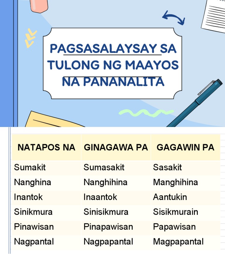Pagsasalaysay Sa Tulong NG Maayos Na Pananalita PDF | PDF