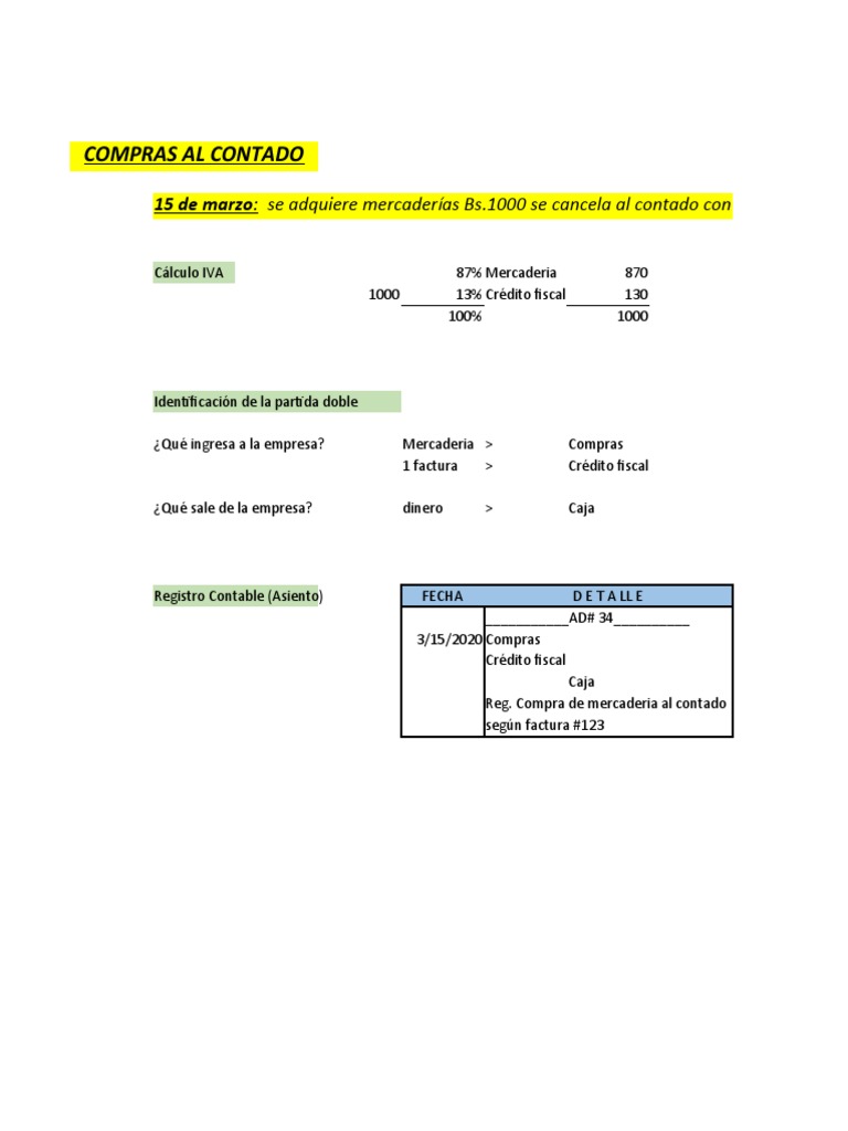 Registro Contable de Compras y Ventas | PDF | Contabilidad | Tarjeta de ...