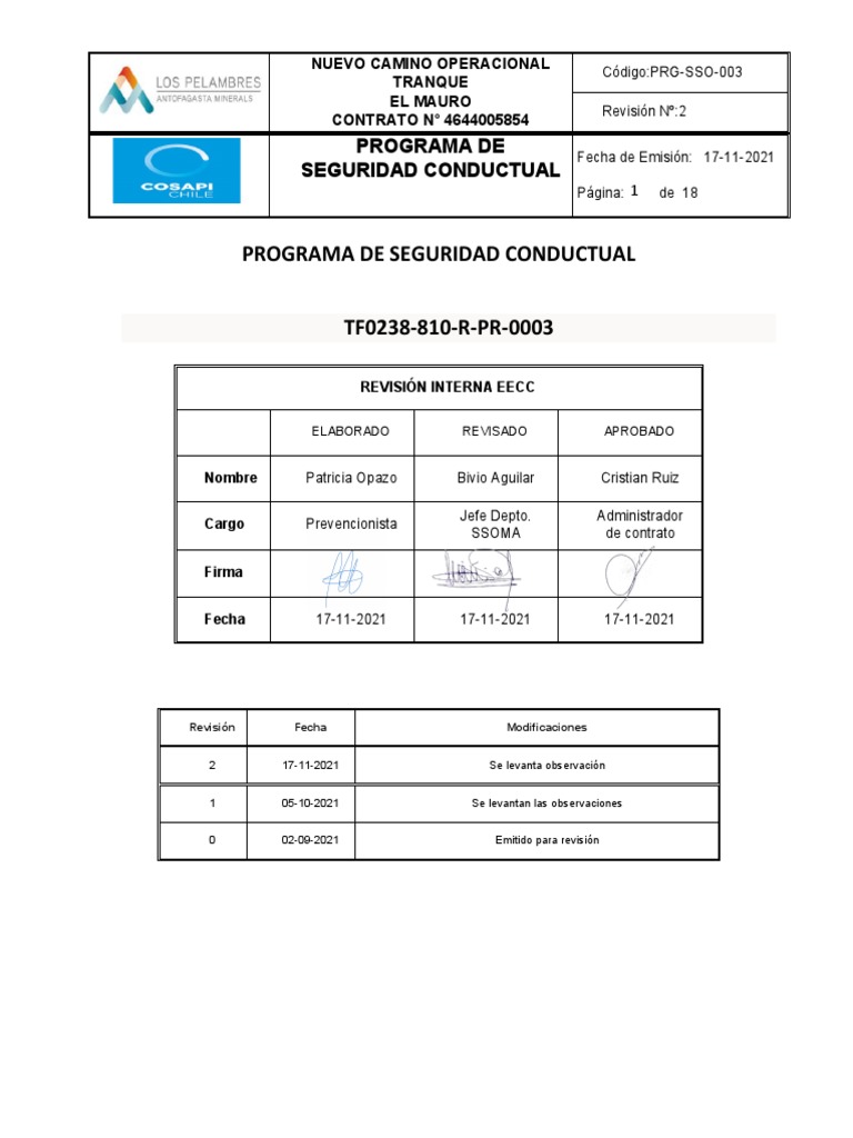 Programa de Seguridad Conductual | PDF | Comportamiento | Información