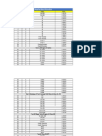Regular Batch Schedule PDF