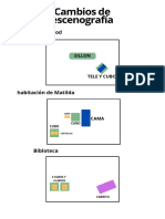 Cambios de Escenografía