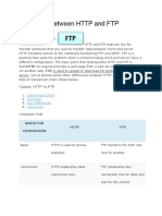 Difference Between HTTP and FTP