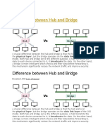 Difference Between Hub and Bridge