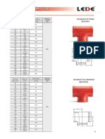 Shandong Lede Machinery Co. grooved fittings