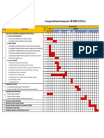 Cronograma Operaciones Petrotal