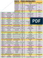 Preliminares Coac 2023