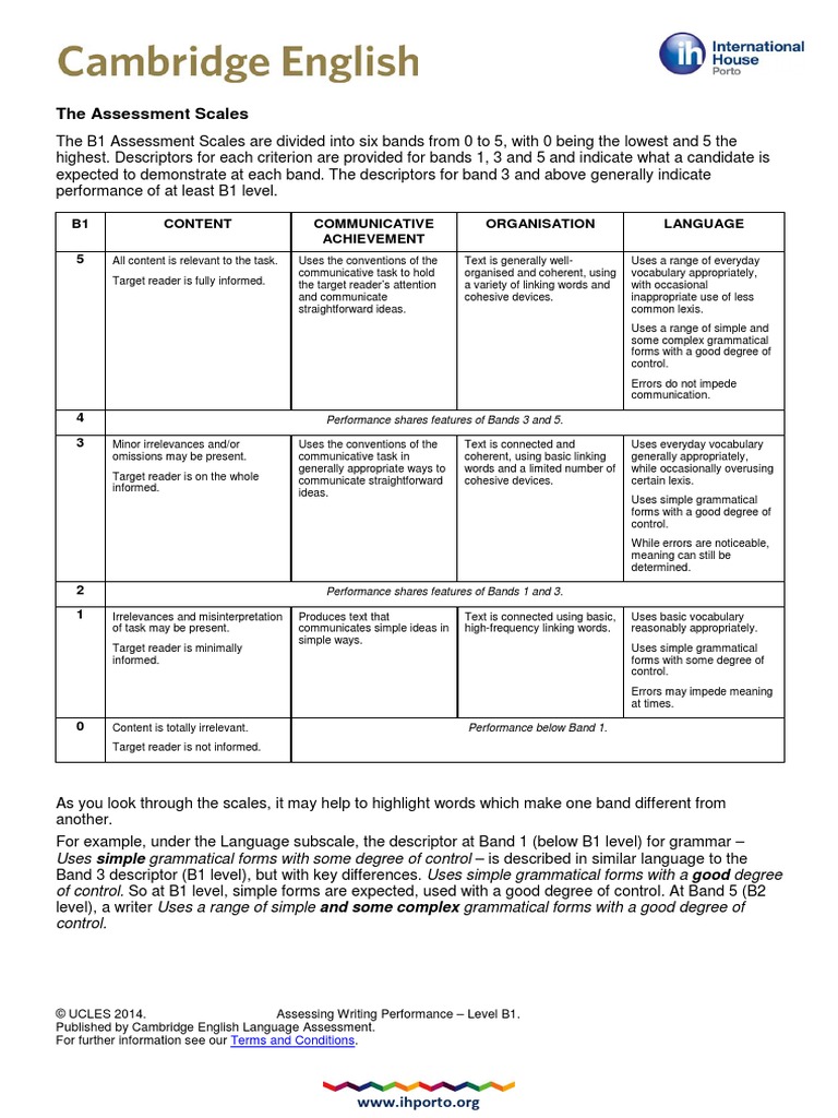 Cambridge English Assessing Writing Performance at Level b1 | PDF ...