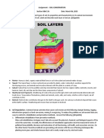 Soil conservation methods and impacts of Green Revolution