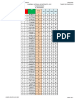 Total - Olm 2023 Ploiesti - 2023