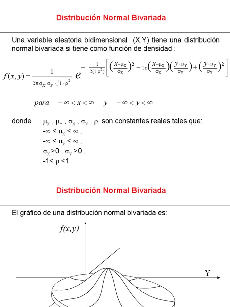 Distribución Normal Bivariada: Conceptos y Ejemplos | PDF ...