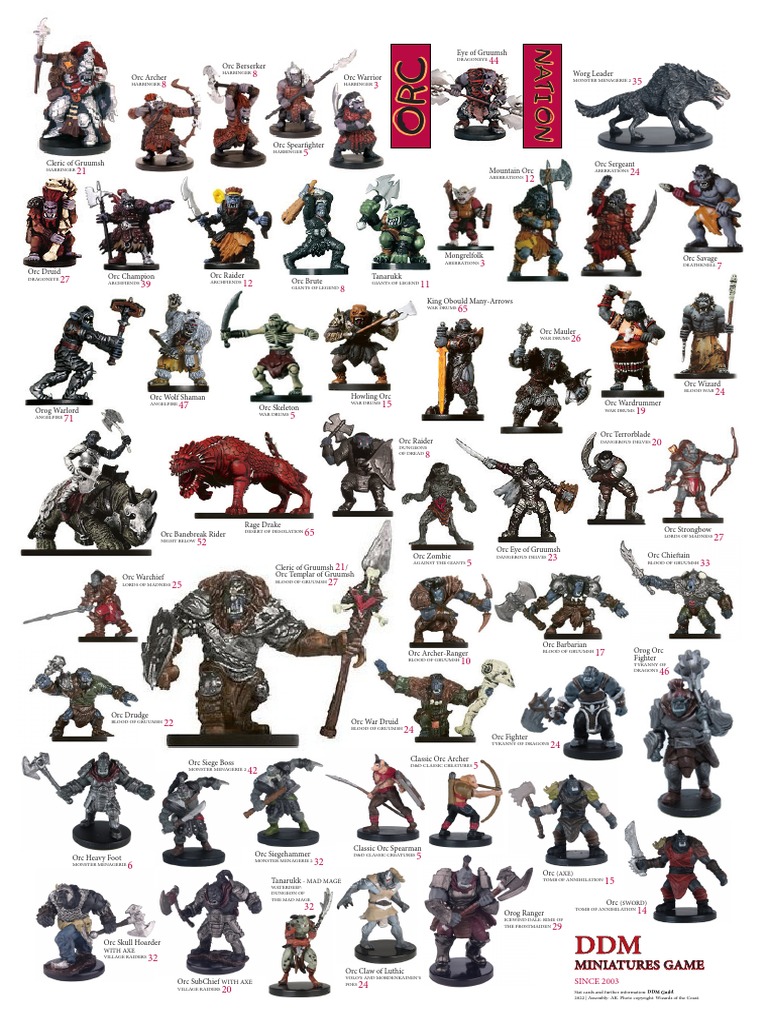 Orks All | PDF | Wizards Of The Coast Games | Fantasy Creatures