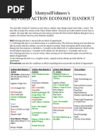 Pathfinder 2e Remaster Actions and Activites Cheat Sheet Light Mode ...