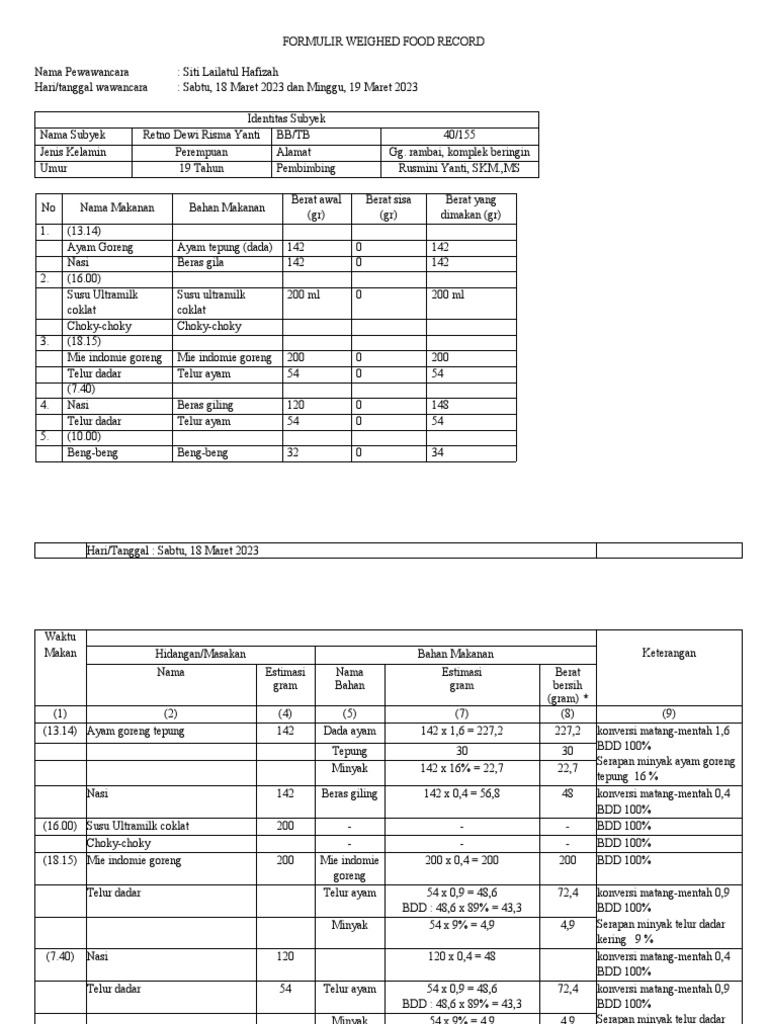 formulir-weighed-food-record-sitilailaaaaaaaaaaaaaaaaaaaaaaaaaaaaaaa-pdf