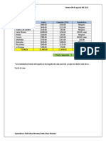 Relacion de Ventas Los Compadres 060822 Mech PDF