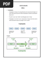 Cryptography