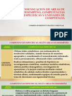 Orientaciones para Elaboracion de Unidades de Competencias