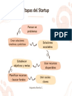 Etapas Del Startup PDF