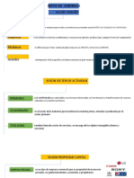 Tipos de Empresa