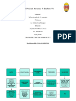 Diagrama de Flujo de Efectivo, Alejandro Ramirez