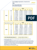 Lista de Precios CF MiCorreo