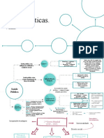 Mapa de Politicas Farmaceuticas