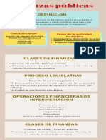 FinanzasPúblicasDefiniciónFasesClasesProceso
