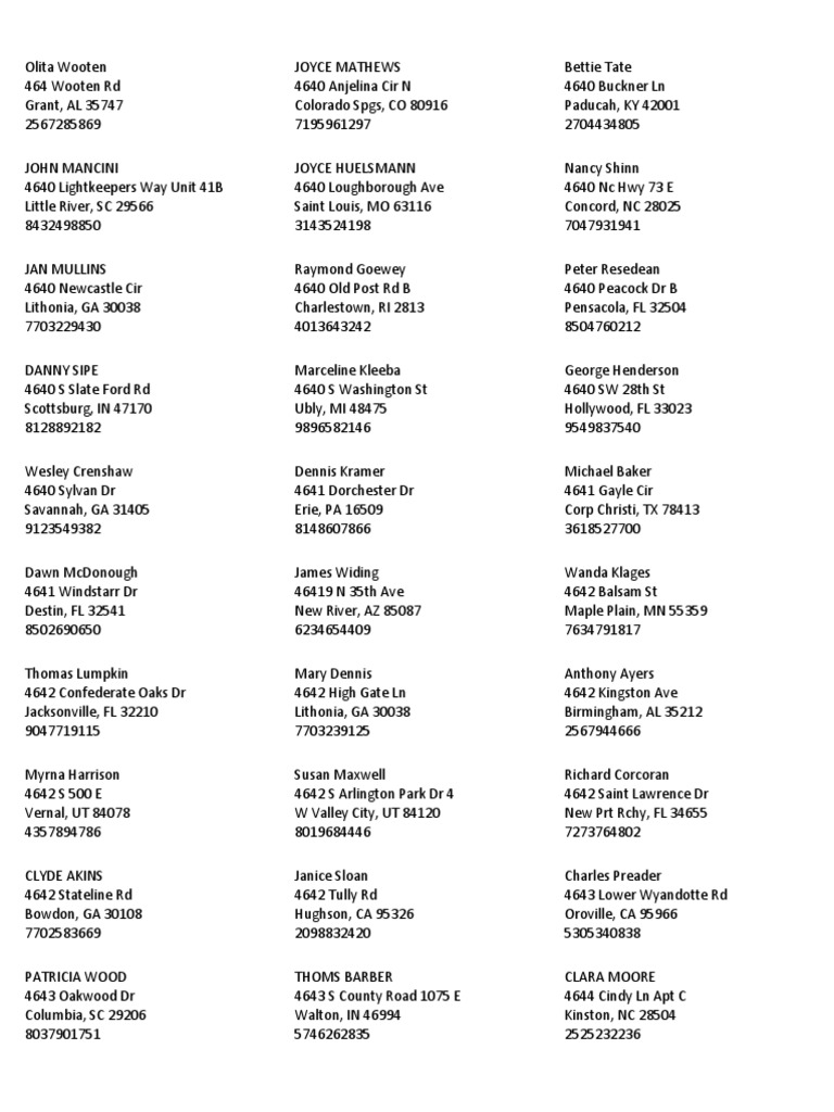 Contact List of U.S. Residents | PDF