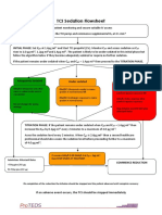 PDF TCI