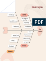 Aesthetic Fishbone Diagram Graph PDF