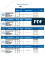 Registro limpieza desinfección salas clases