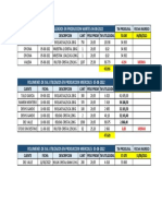 Volumenes Produccion Al 11-08-202 PDF