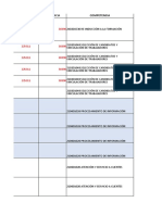 Matriz Correlación LT - Planimetria