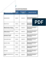 Buscador Empleos Concurso DIAN 2023