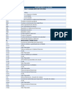 CODIGOS DE PLAN CONTA 10 Jaime