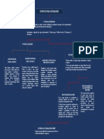 Fluxograma Da Consultoria de Imagem