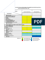 Matriz de Impactos Ambientales