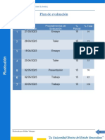 Planificación de Evaluaciones. LEGISLACIÓN