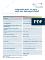 2023 Jan Erforderliche Deutschkenntnisse FR