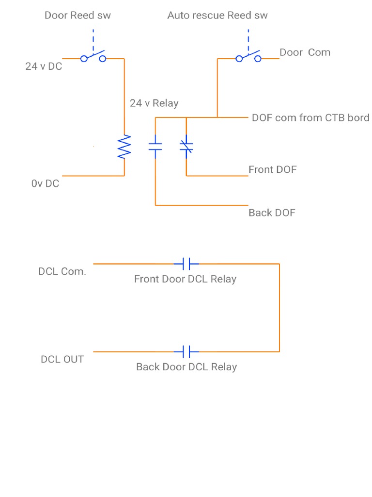 Double Door Diagram | PDF
