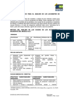 Variables Codigos PDF