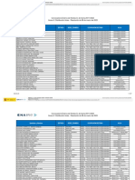 Anexo Ii Aulas de Examen Niveles D PDF