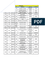 Pendientes 2020 PDF