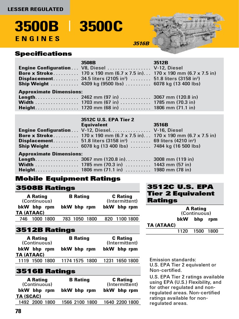 Caterpillar 3512 & 3516 Engine Specs | PDF | Horsepower | Diesel Engine